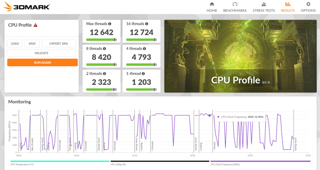 ASRock Phantom Gaming Z890M WiFi: 3DMark CPU