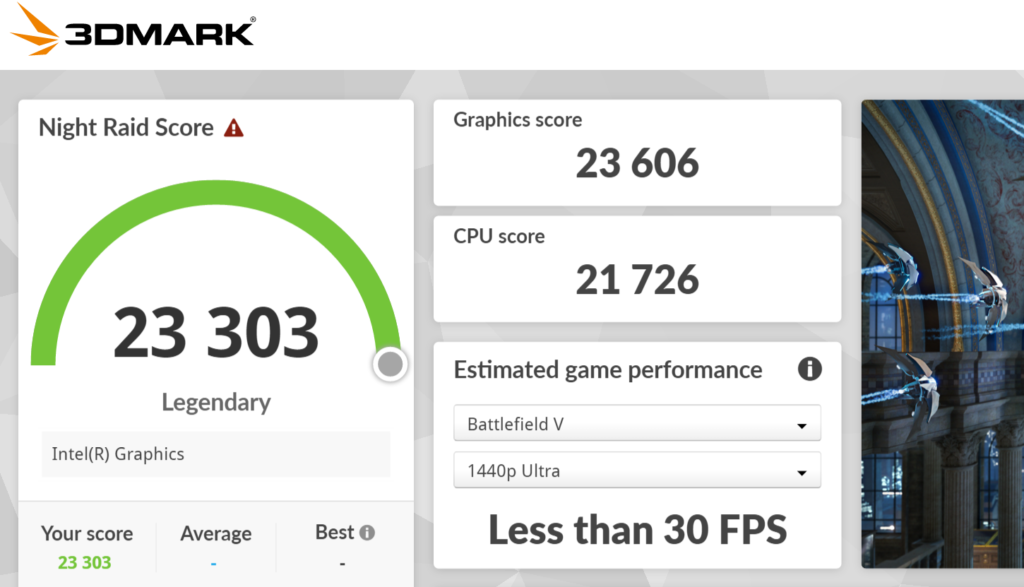 ASRock Z890 Pro RS WiFi White motherboard: 3DMark