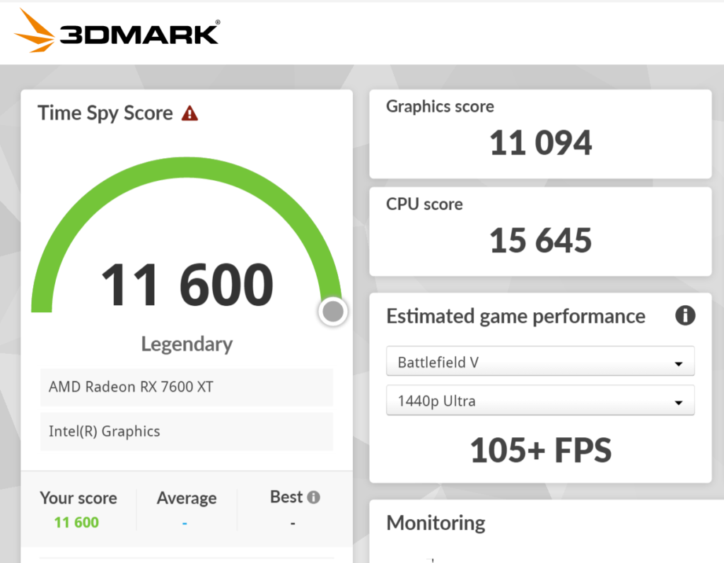 ASRock Z890 Pro RS WiFi White motherboard: 3DMark