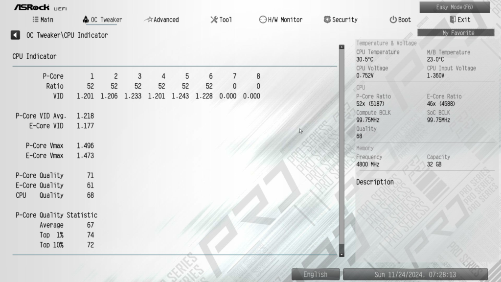 ASRock Z890 Pro RS WiFi White motherboard: BIOS