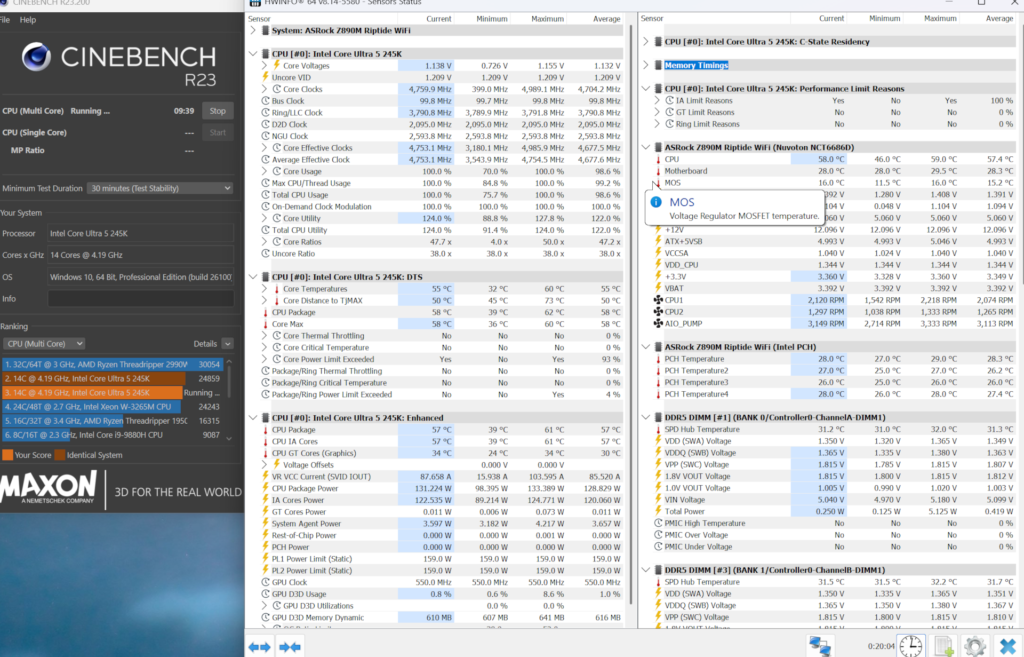 ASRock Phantom Gaming Z890M WiFi: VRM temperature