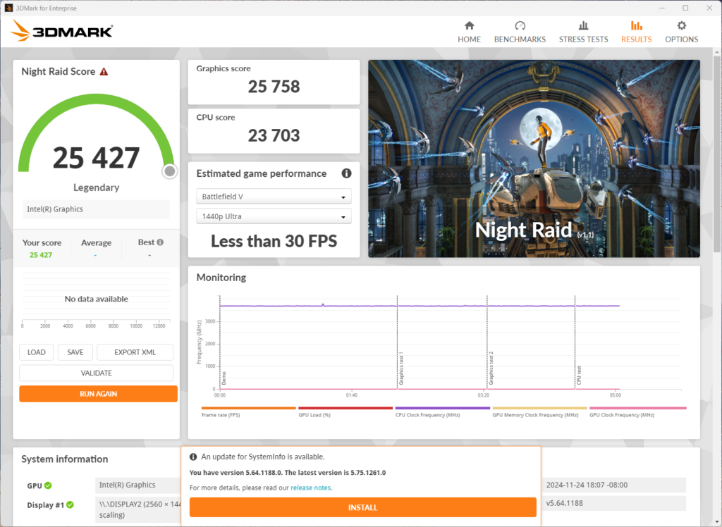 3DMark Night Raid Test