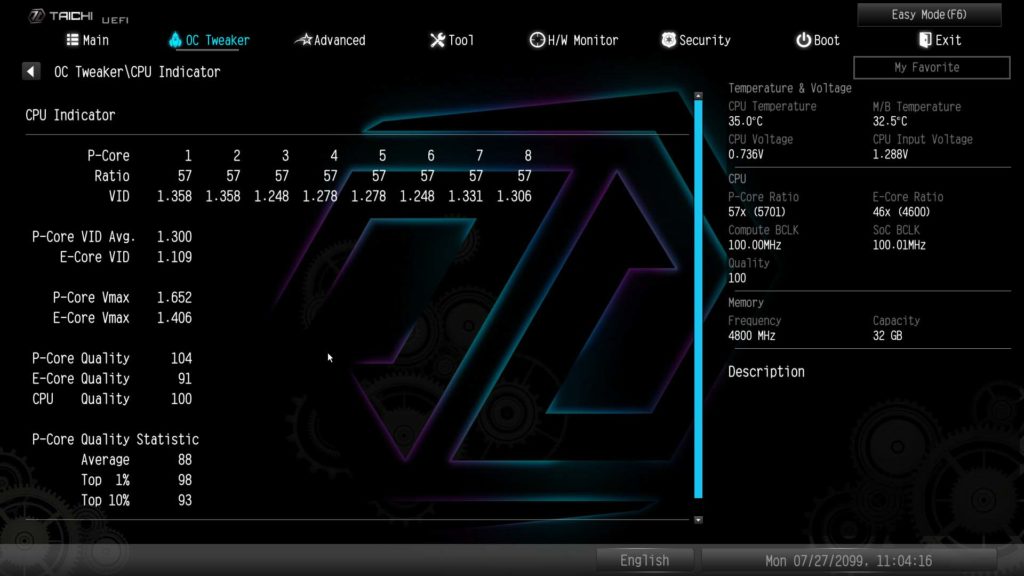 BIOS Image