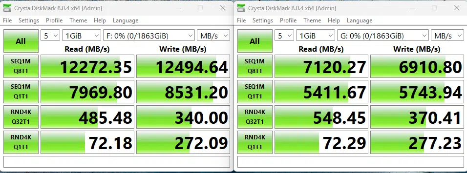 M.2 test result
