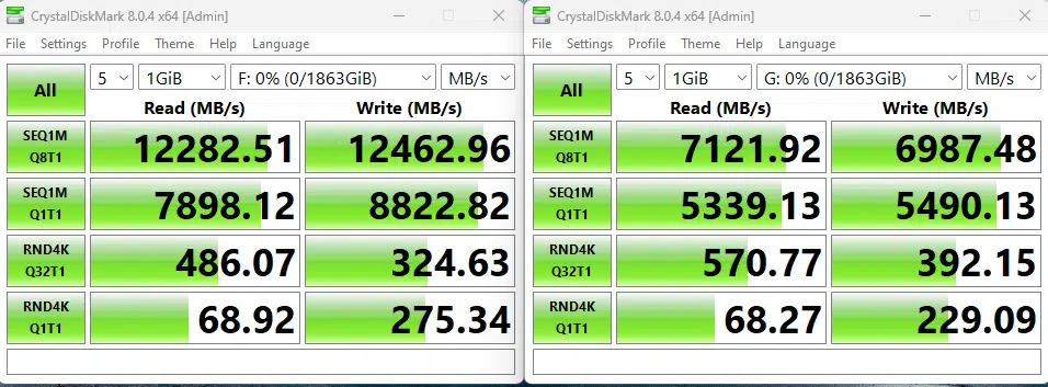 M.2 test result