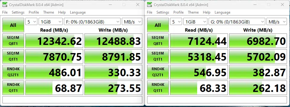 M.2 test result