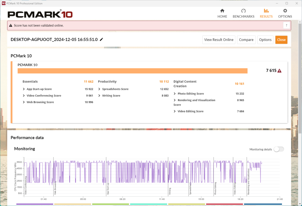 PCMark result