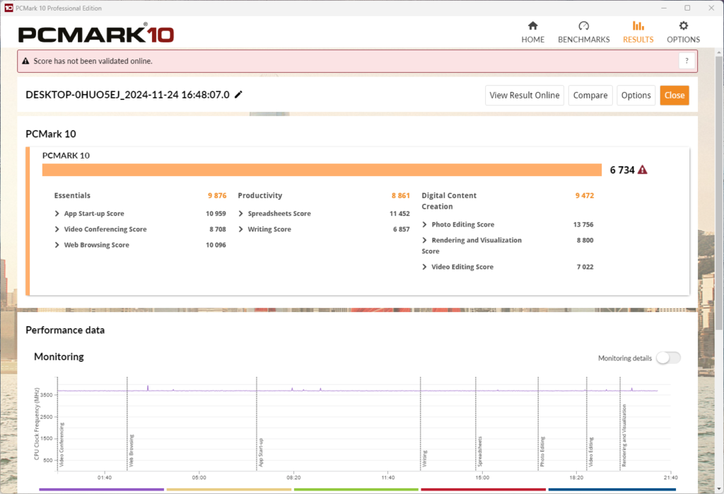 PCMark result