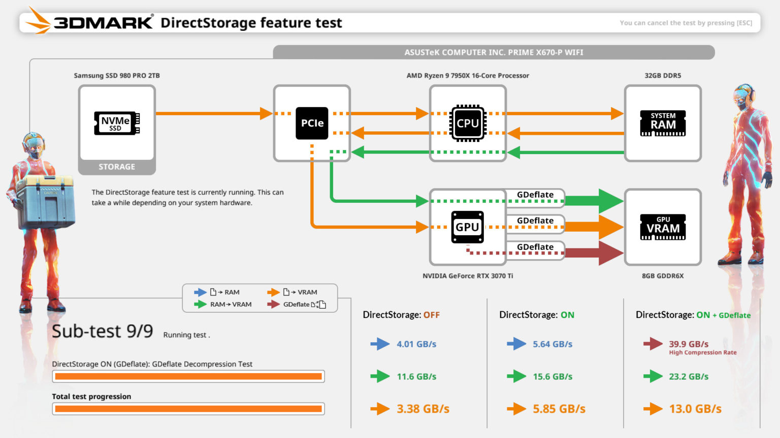 A New DirectStorage Test Is Now Available in 3DMark