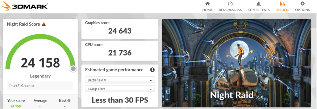 ASRock Phantom Gaming Z890 RIPTIDE WiFi: 3DMark NightRaid