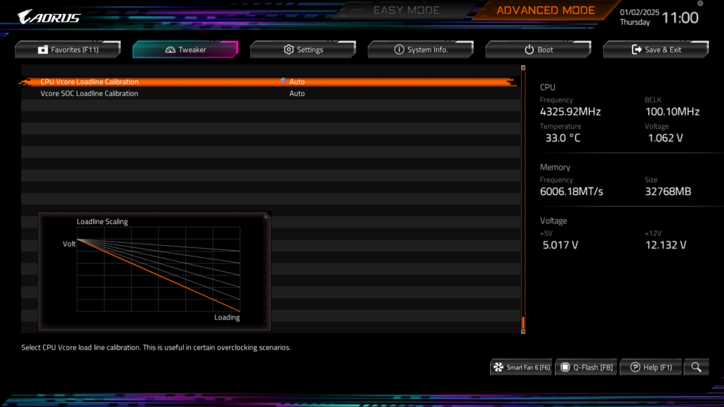 GIGABYTE B850 AORUS ELITE WIFI7 BIOS UEFI Screenshot