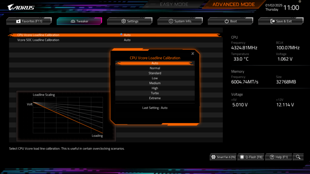 GIGABYTE B850 AORUS ELITE WIFI7 BIOS UEFI Screenshot