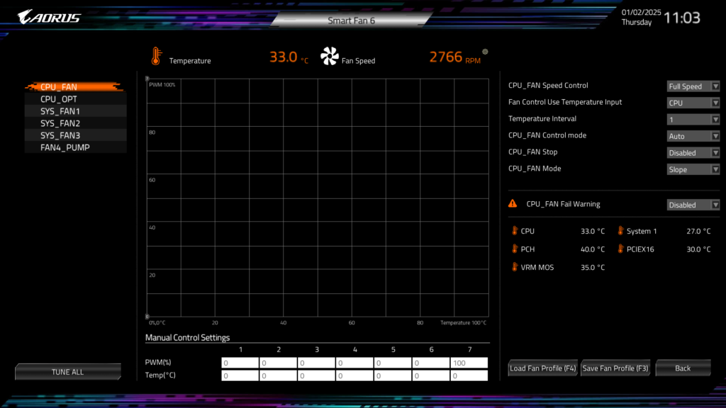 GIGABYTE B850 AORUS ELITE WIFI7 BIOS UEFI Screenshot
