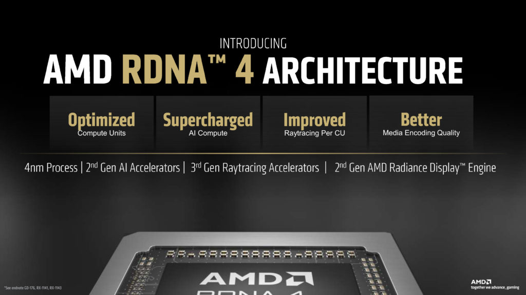 AMD CES Media Pre-Briefing Deck AMD RDNA 4 Architecture