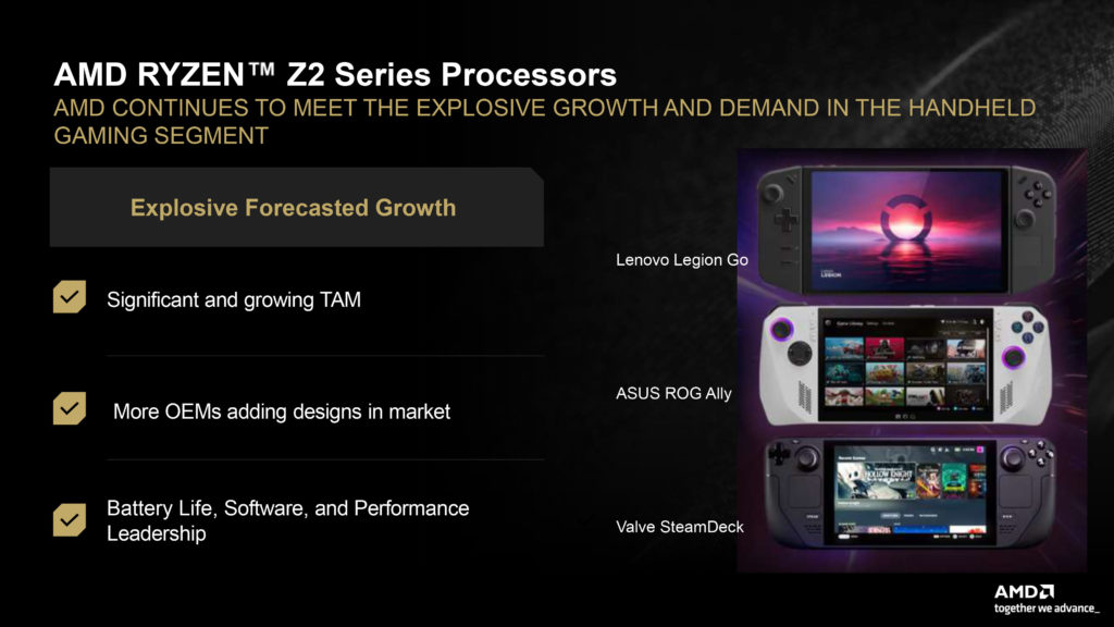 AMD CES Media Pre-Briefing Deck AMD Z2 Series Processors