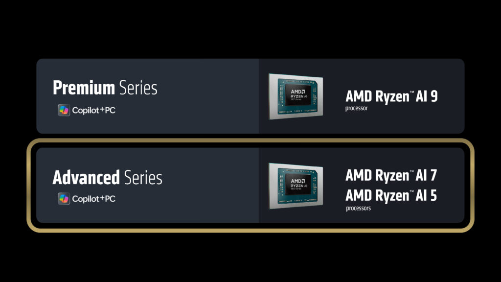 AMD CES Media Pre-Briefing Deck AMD Ryzen AI 300