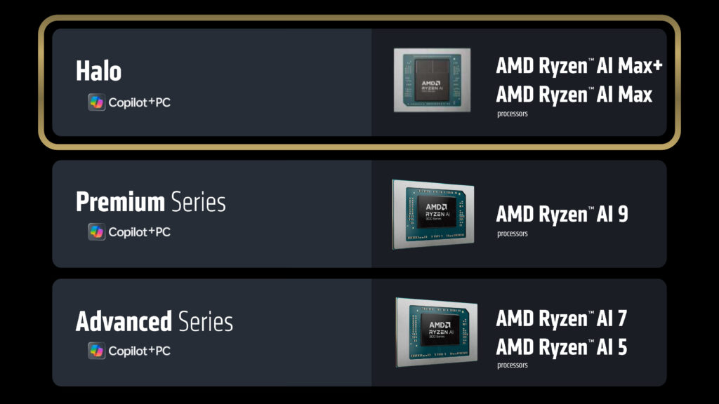 AMD CES Media Pre-Briefing Deck AMD Ryzen AI Max and Ryzen AI Max PRO