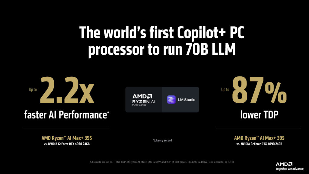 AMD CES Media Pre-Briefing Deck AMD Ryzen AI Max and Ryzen AI Max PRO