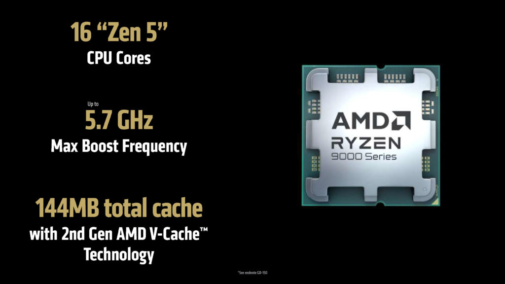AMD CES Media Pre-Briefing Deck AMD Ryzen 9 9950X3D