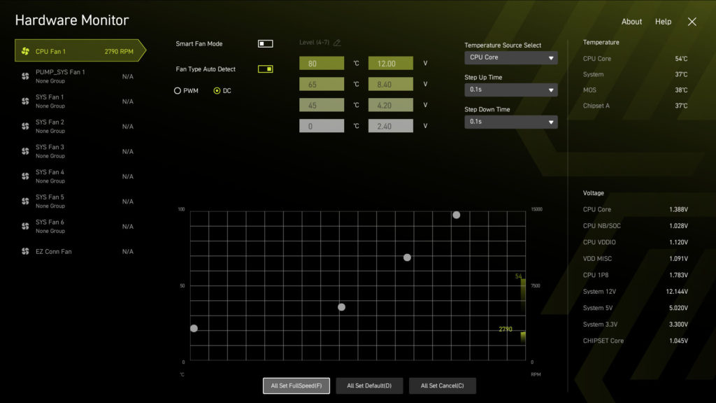 MSI MAG B850 TOMAHAWK MAX WIFI UEFI/BIOS Screenshot