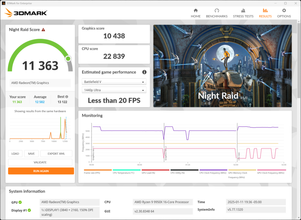 3DMark Night Raid Screenshot