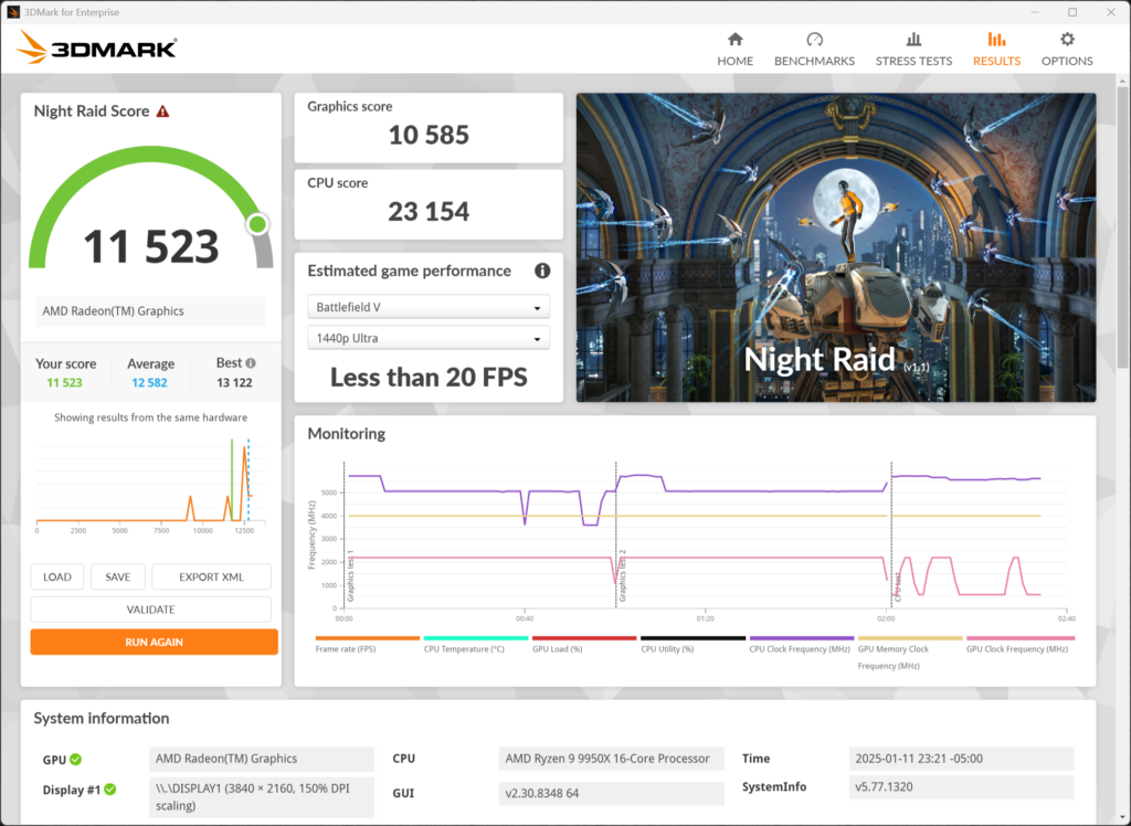 3DMark Night Raid Screenshot