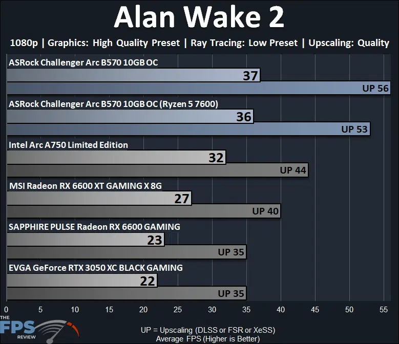 Alan Wake Ray Tracing