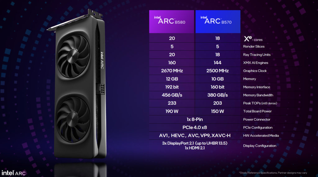 Intel Arc B580 and Intel Arc B570 Spec Comparison Chart