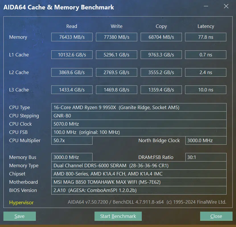Aida64 Screenshot