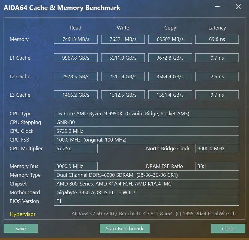 GIGABYTE B850 AORUS ELITE WIFI7 AIDA64 Screenshot