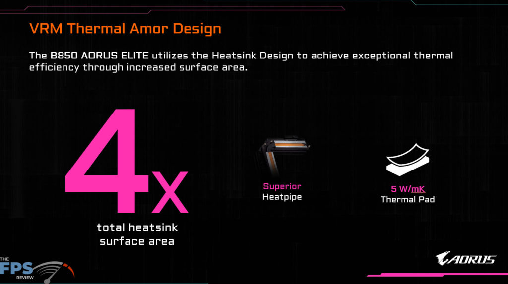GIGABYTE B850 AORUS ELITE WIFI7 Product Briefing