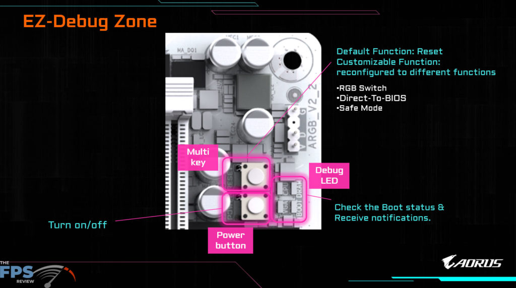 GIGABYTE B850 AORUS ELITE WIFI7 Product Briefing
