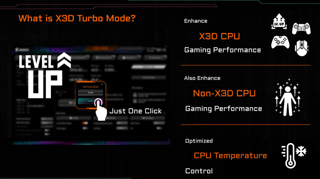 GIGABYTE B850 AORUS ELITE WIFI7 Product Briefing