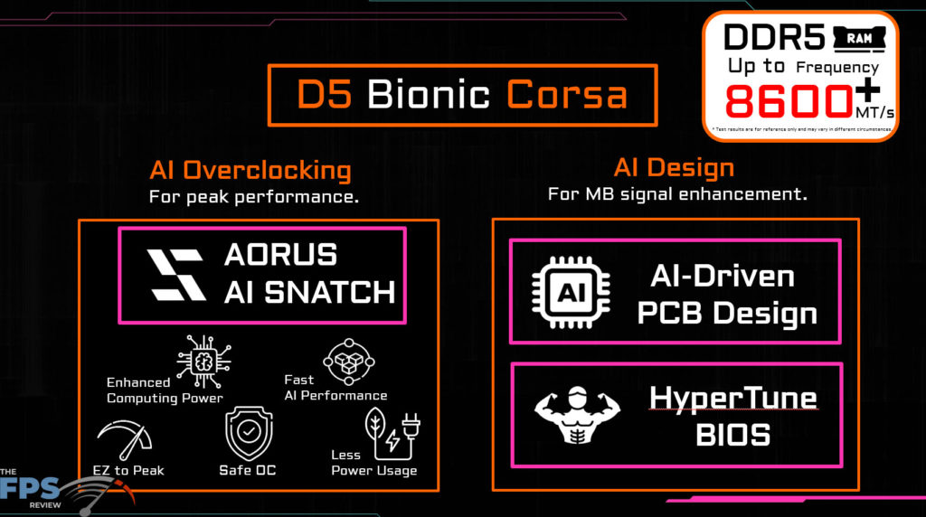 GIGABYTE B850 AORUS ELITE WIFI7 Product Briefing