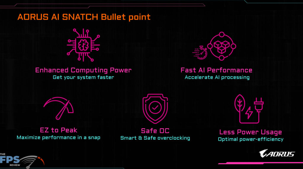 GIGABYTE B850 AORUS ELITE WIFI7 Product Briefing