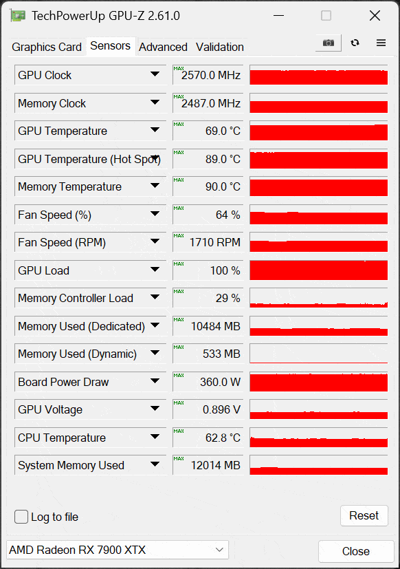 AMD Radeon RX 7900 XTX GPU-Z Screenshot