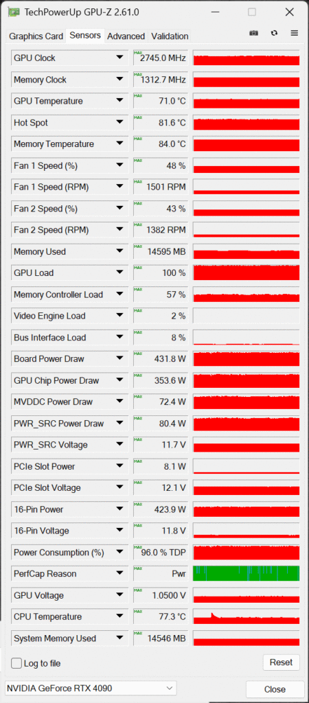 GeForce RTX 4090 FE GPU-Z Screenshot