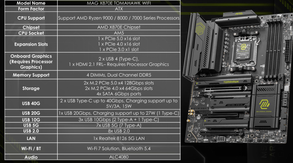 MSI MAG X870E TOMAHAWK WiFi motherboard: feature slide pack