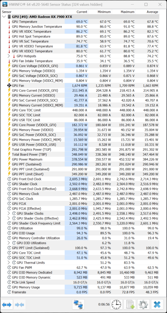 AMD Radeon RX 7900 XTX HWiNFO64 Screenshot