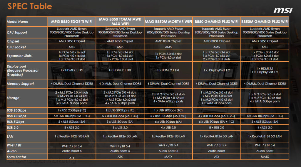 MSI MAG B850 TOMAHAWK MAX WIFI Spec Sheet