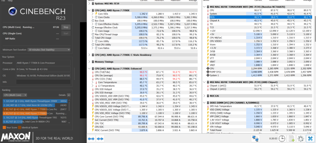 MSI MAG X870E TOMAHAWK WiFi motherboard: VRM temperature