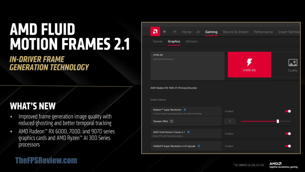 AMD Fluid Motion Frames 2.1