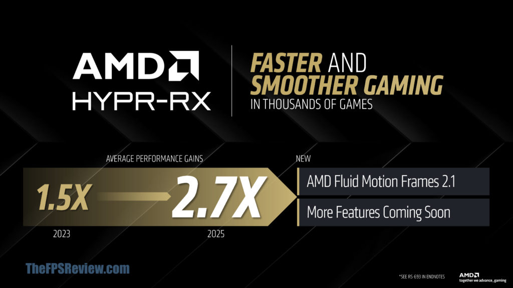 AMD HYPR-RX
