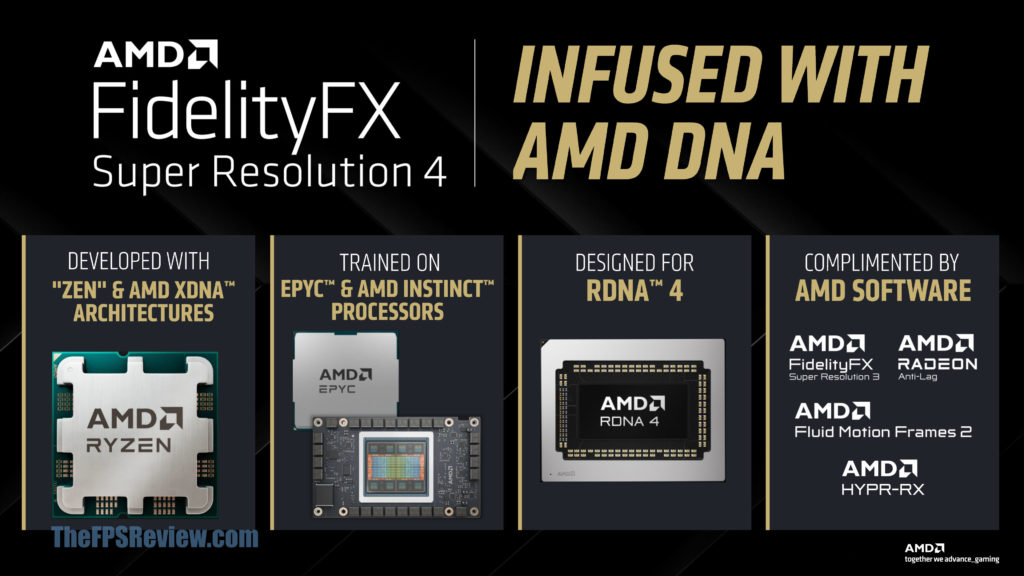 AMD FSR 4 Slide Deck Deep Dive