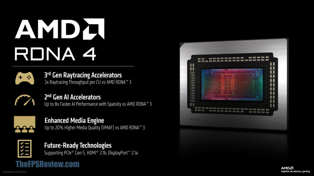 AMD Radeon RX 9000 Series Graphics Slide Deck RDNA 4 Summary