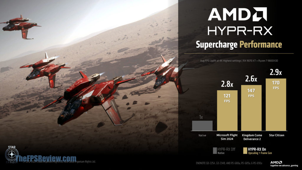 AMD Radeon Software Features Slide Deck