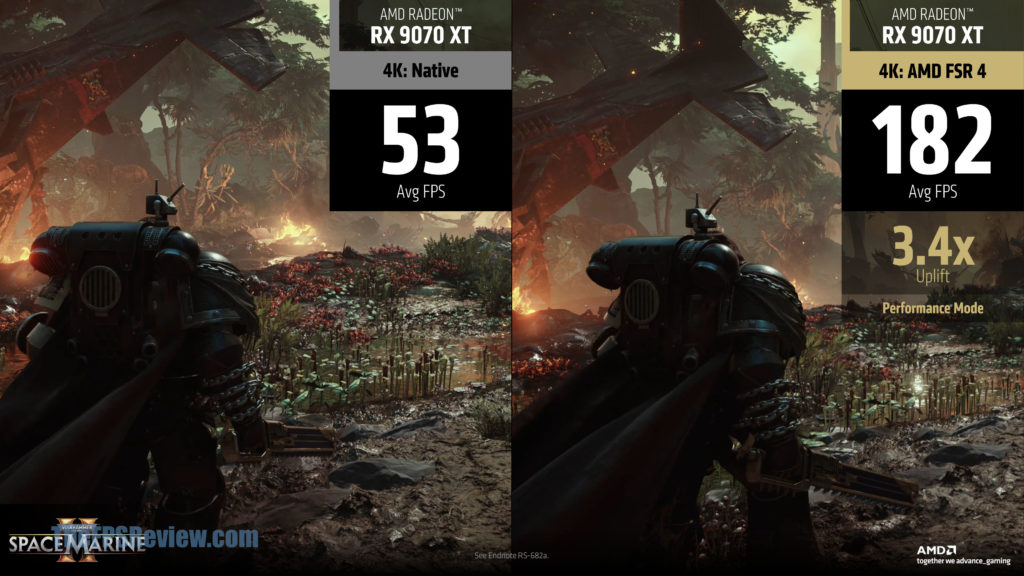 AMD Radeon Software Features Slide Deck FSR 4 Performance
