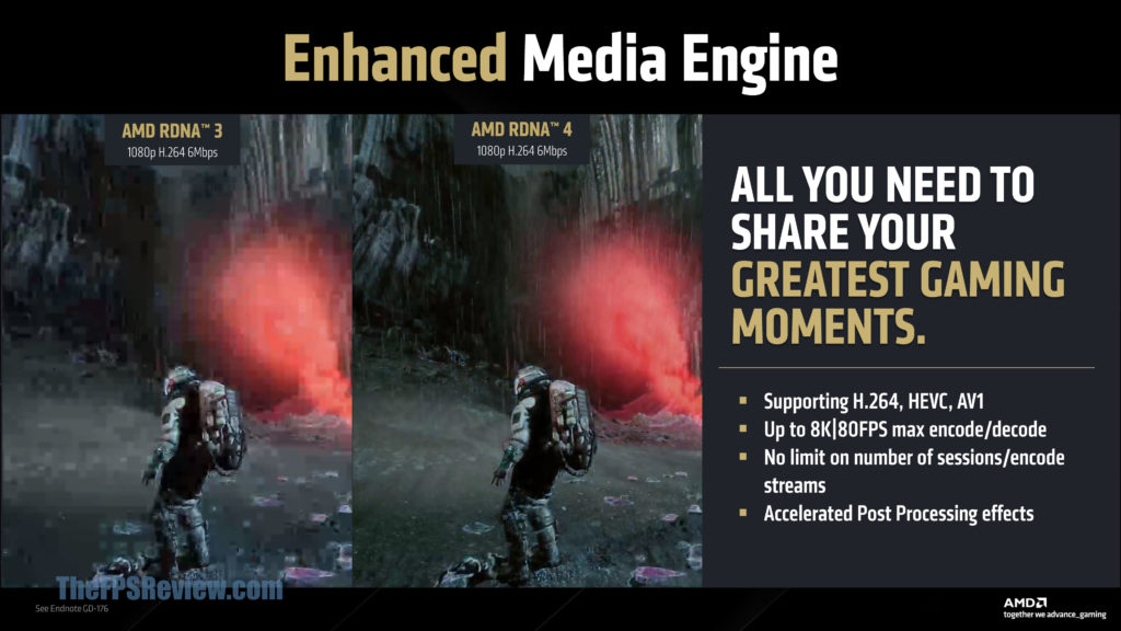 AMD Radeon Software Features Slide Deck