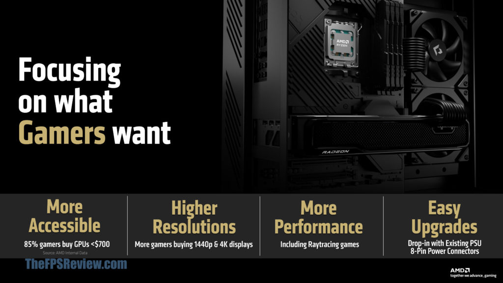 AMD Radeon RX 9000 Series Graphics Slide Deck What Gamers Want