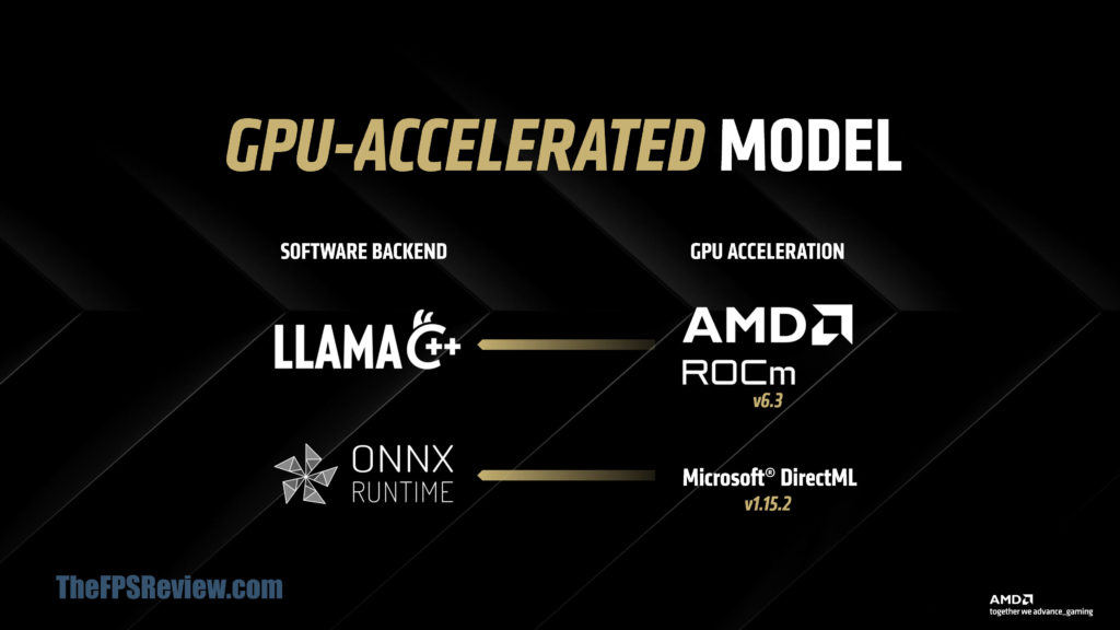 AMD Radeon Software Features Slide Deck